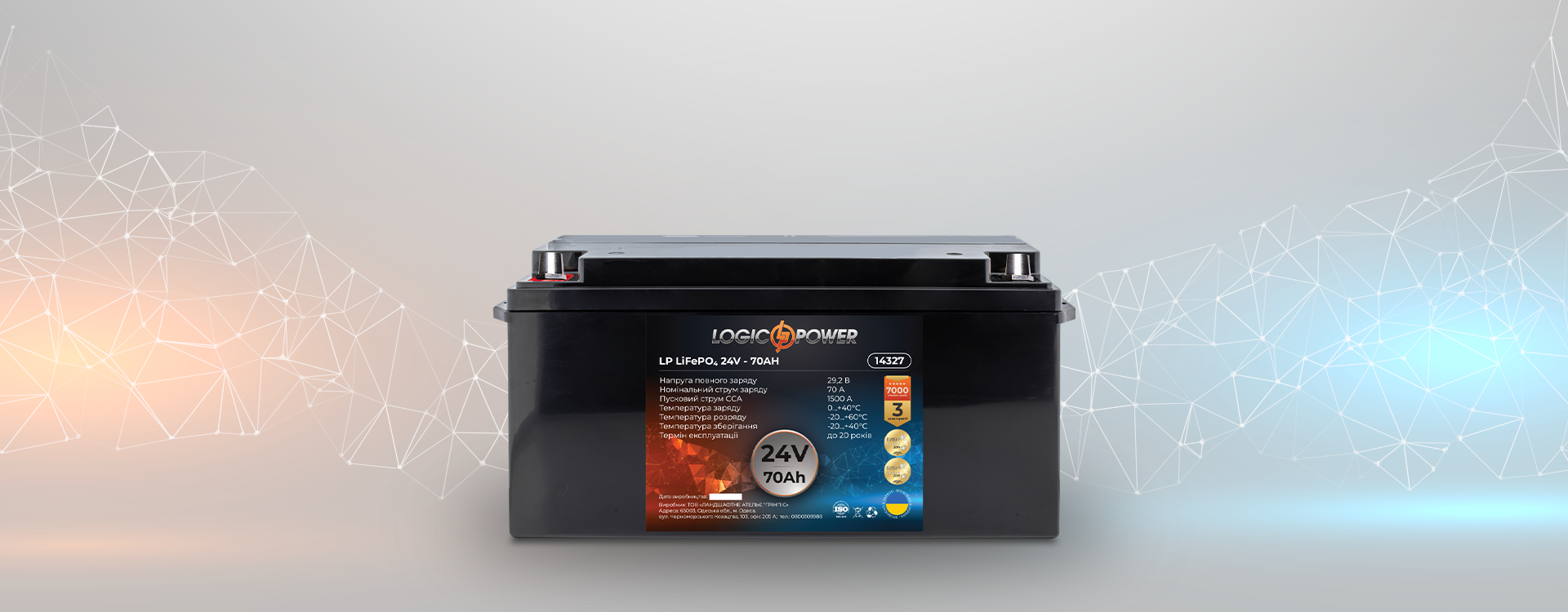 Lithium batteries for cars should i pay more