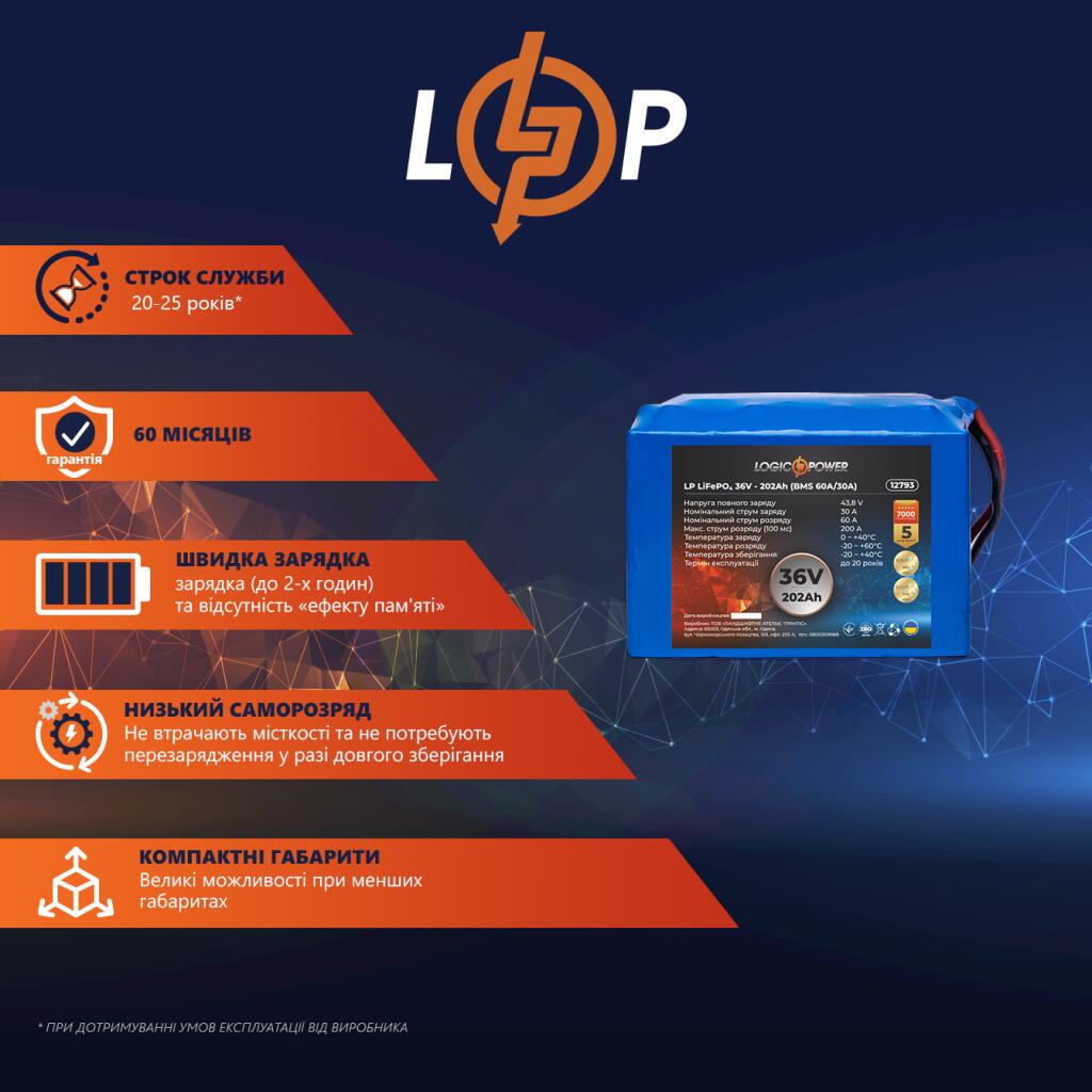 Аккумулятор LP LiFePO4 36V (38,4V) - 202 Ah (7757Wh) (BMS 60A/30A) - Изображение 2