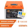 Аккумулятор LP LiFePO4 12,8V - 32 Ah (410Wh) (BMS 40А/32A) пластик LCD Smart BT - Изображение 1