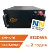 Акумулятор LP LiFePO4 51,2V - 100 Ah (5120Wh) (BMS 150A/75А) метал RM - Зображення 1