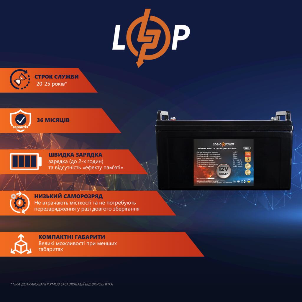 Акумулятор LP LiFePO4 12V - 100 Ah (BMS 80A/40A) пластик - Зображення 2
