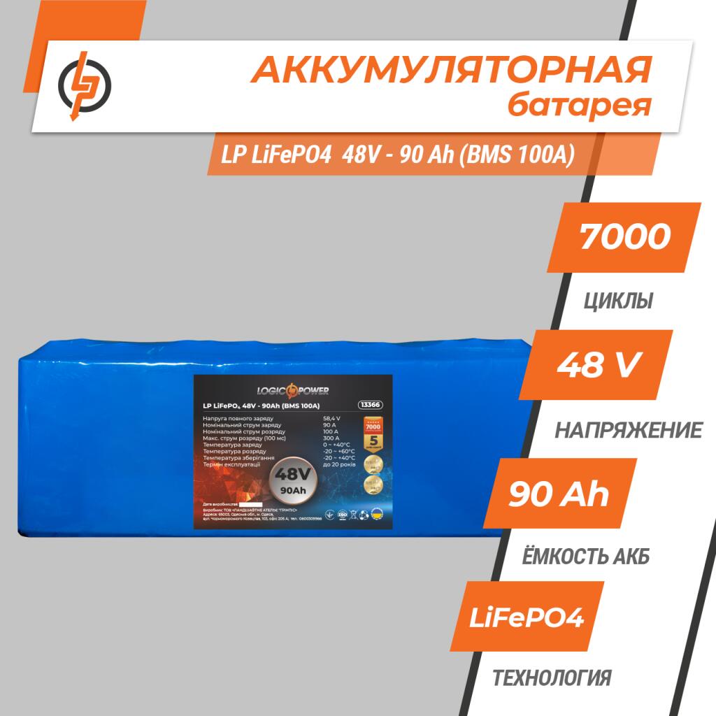 Аккумулятор LP LiFePO4 48V - 90 Ah (BMS 100A) - Изображение 2