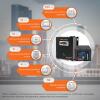 Комплект резервного живлення для котла ДБЖ + літієва (LiFePO4) батарея (UPS W800VA + АКБ LiFePO4 1500W) - Зображення 2