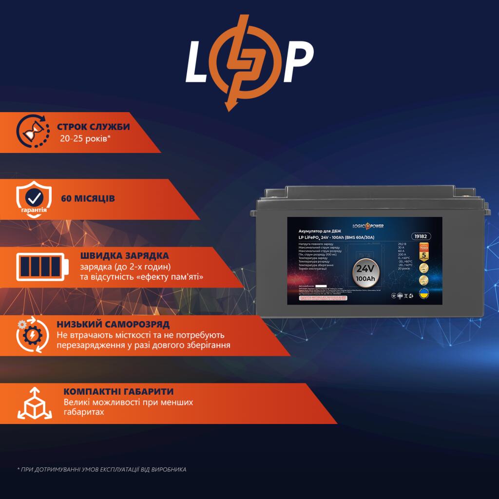 Аккумулятор LP LiFePO4 для ИБП 24V - 100 Ah (BMS 60A/30А) пластик - Изображение 2
