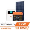 Комплект СЕС 1kW АКБ1,2kWh (літій)100 Ah Преміум