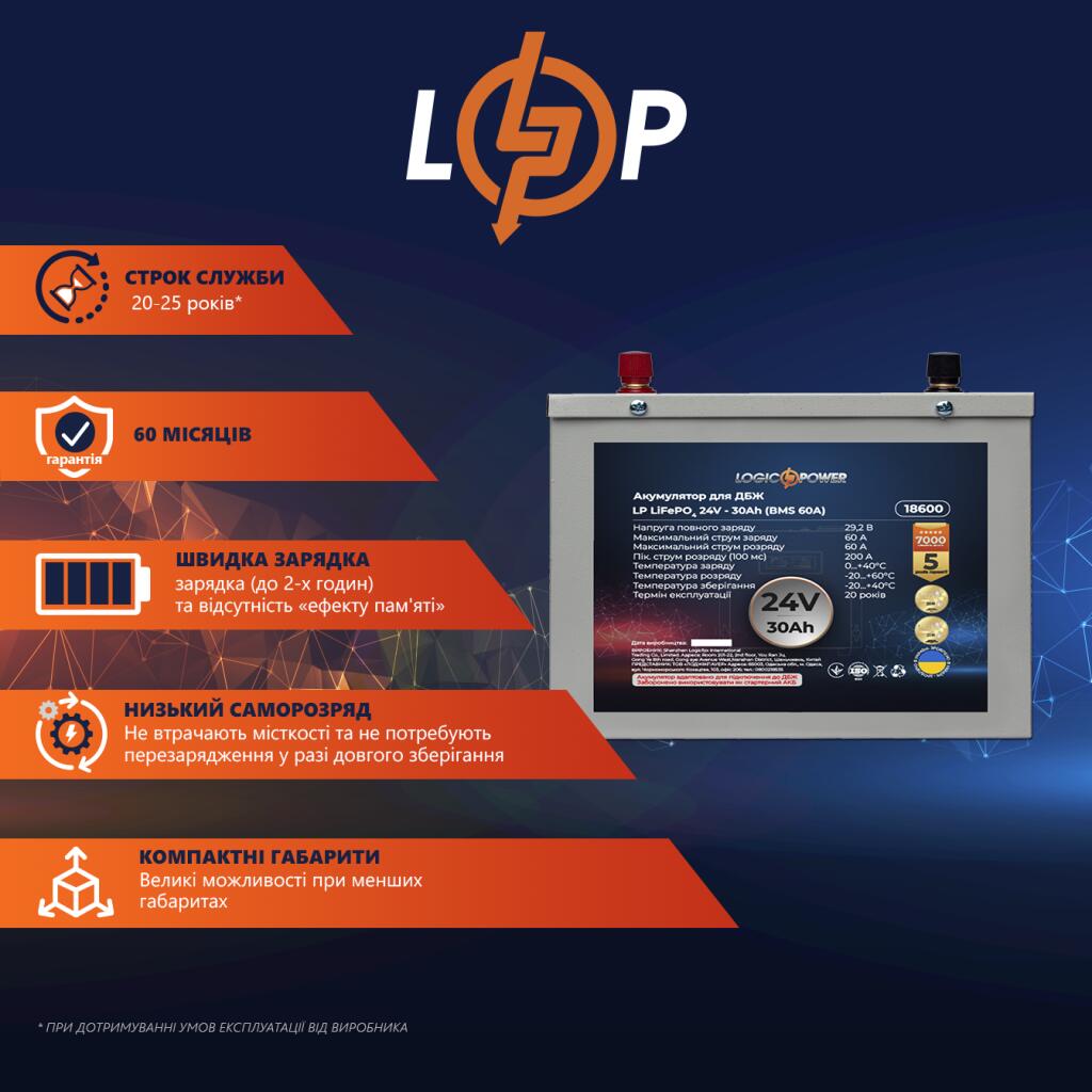 Акумулятор LP LiFePO4 24V (25,6V) - 30 Ah (768Wh) (BMS 60A) металл - Зображення 2