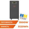 Система резервного живлення LP Autonomic Ultra FW 3500W (АКБ 5200Wh) Графіт глянець - Зображення 1