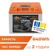 Акумулятор LP LiFePO4 12,8V - 50 Ah (640Wh) (BMS 80А/50A) пластик LCD Smart BT image