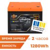Аккумулятор LP LiFePO4 12,8V - 100 Ah (1280Wh) (BMS 100A/50А) пластик для ИБП - Изображение 1