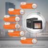 Комплект резервного живлення для котла LogicPower ДБЖ + літієва (LiFePO4) батарея (UPS B500VA + АКБ LiFePO4 900W) - Зображення 2