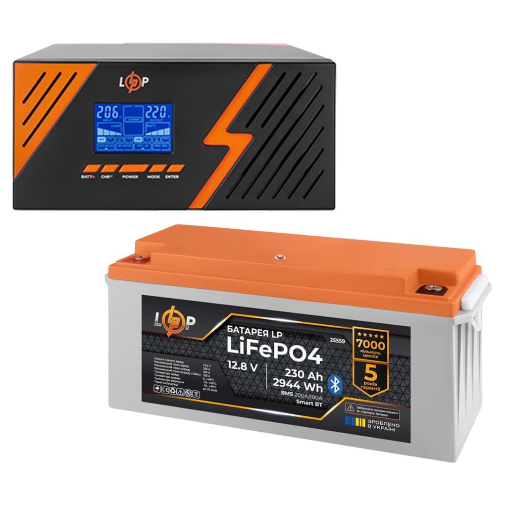 Комплект резервного питания LogicPower ИБП 1050W + литиевая (LiFePO4) батарея 2944Wh - Изображение 1