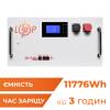 Акумулятор LP LiFePO4 51,2V - 230 Ah (11776Wh) (BMS SP 200A/100A) RM RS485/CAN LCD WH - Зображення 2