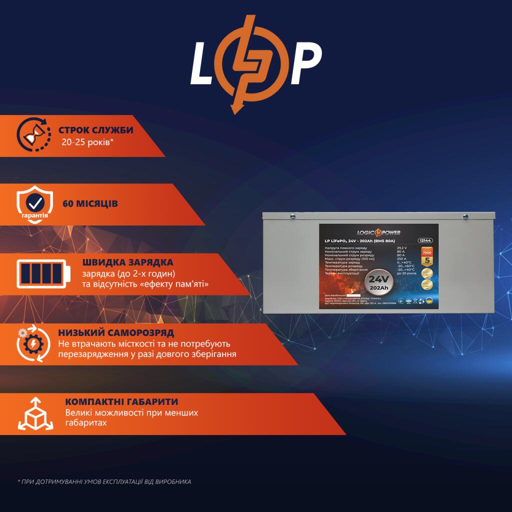Аккумулятор LP LiFePO4 24V (25,6V) - 202 Ah (5171Wh) (BMS 80A) металл - Изображение 2