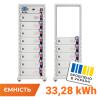 Високовольтний акумулятор LP LiFePO4 Battery HVM 665,6V 50Ah (33280 Wh) BMS 160А P AB Lrack white - Зображення 1