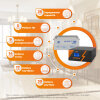 Комплект резервного питания ИБП + мультигелевая батарея (UPS B1500 + АКБ MG 1800Wh) - Изображение 2