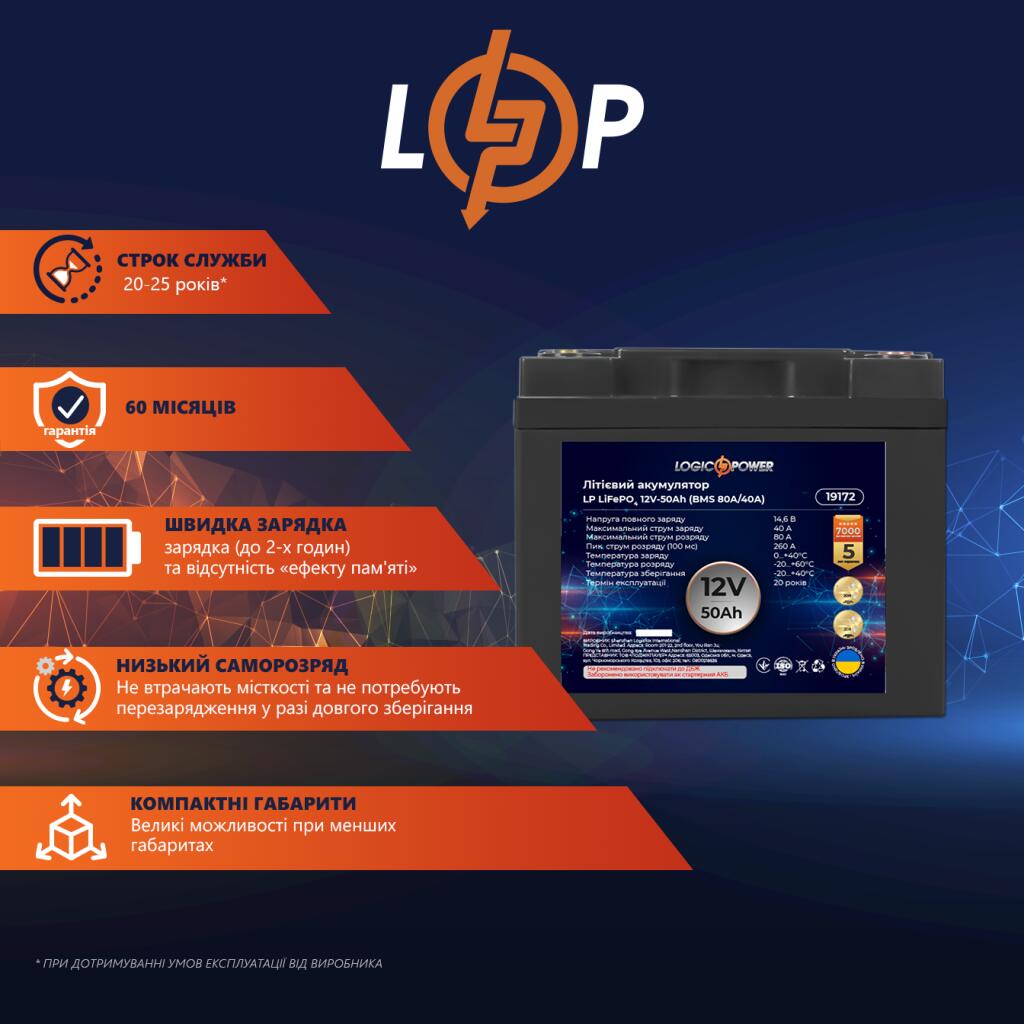 Акумулятор LP LiFePO4 12V (12,8V) - 50 Ah (640Wh) (BMS 80A/40А) пластик - Зображення 2