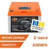 Аккумулятор LP LiFePO4 12,8V - 32 Ah (410Wh) (BMS 40А/32A) пластик LCD Smart BT - Изображение 1