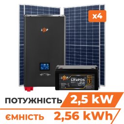 Комплект СЕС 2.5kW АКБ 2.56kWh (літій) 100 Ah Преміум (без комплектуючих)