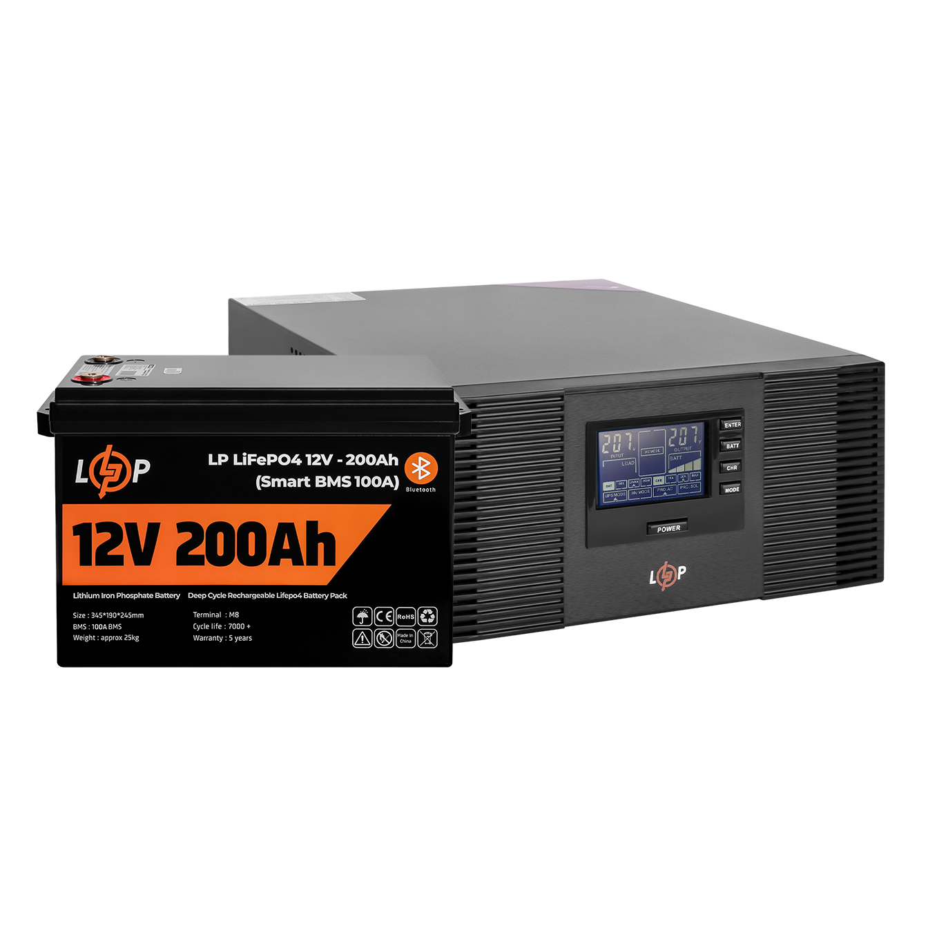 Ибп литий. Ибп литий. Аккумулятор gyfp48150t. Ибп литий. Литионный ups на 220.