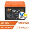 Акумулятор LP LiFePO4 25,6V - 50 Ah (1280Wh) (BMS 80A/50А) пластик Smart BT - Зображення 1