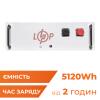 Акумулятор LP LiFePO4 51,2V - 100 Ah (5120Wh) (BMS JK 100A/50А) RM WH - Зображення 2
