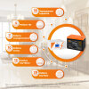 Комплект резервного питания LogicPower B1500 White + литиевая (LiFePO4) батарея 1280Wh - Изображение 3