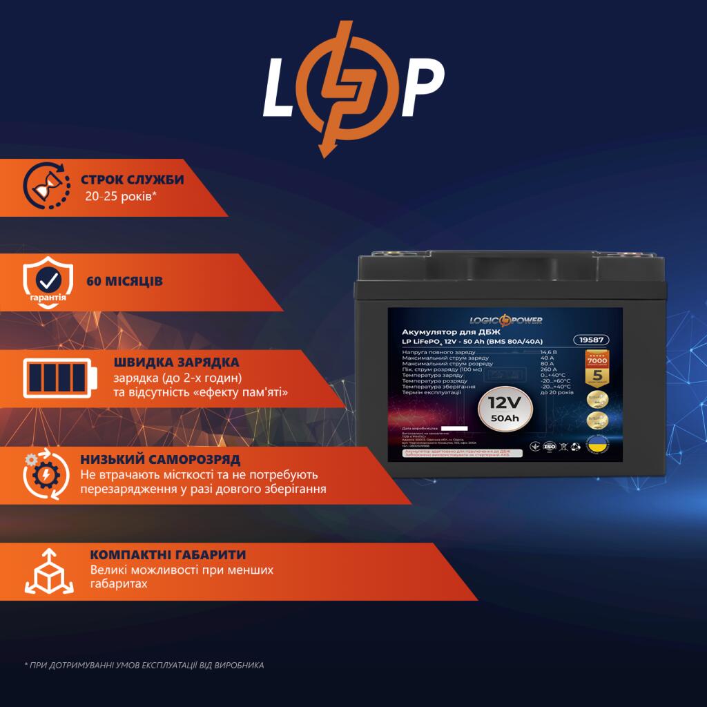 Акумулятор LP LiFePO4 для ДБЖ 12V - 50 Ah (BMS 80A/40A) пластик - Зображення 2