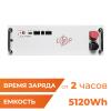 Аккумулятор LP LiFePO4 51,2V - 100 Ah (5120Wh) (BMS JK 100A/50А) RM RS485/CAN WH - Изображение 2