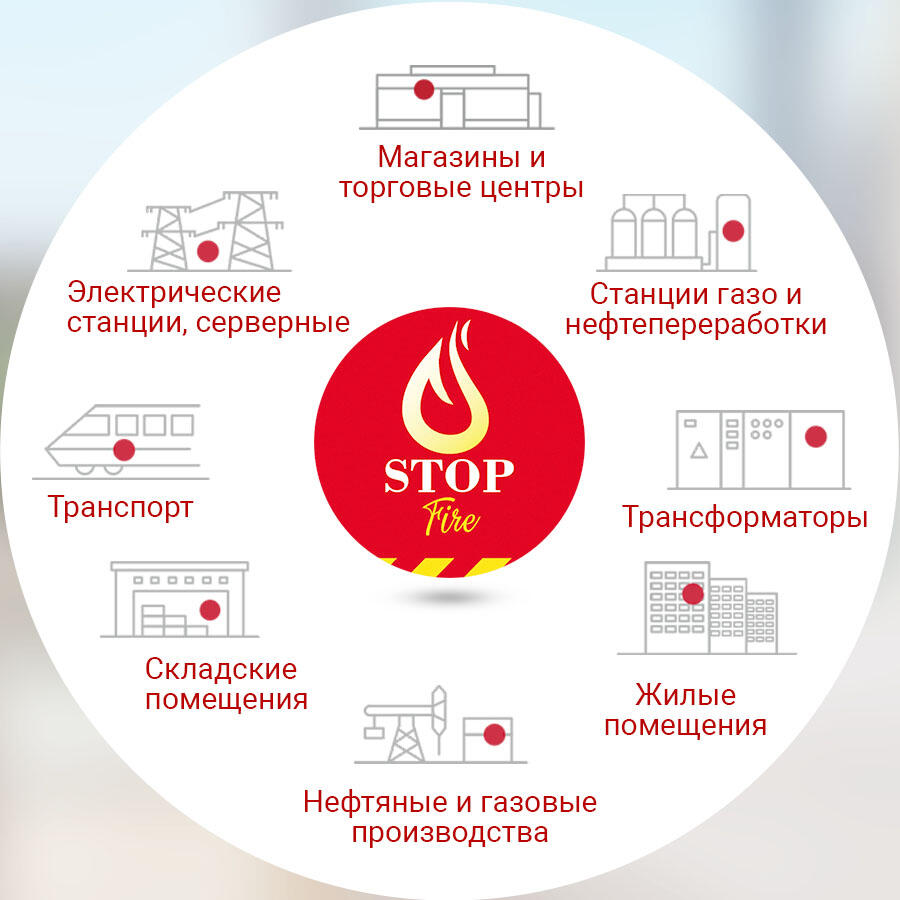 Автономная сфера порошкового пожаротушения LogicPower Fire Stop S9.0M - Изображение 6