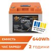 Акумулятор LP LiFePO4 12,8V - 50 Ah (640Wh) (BMS 80А/50A) пластик LCD Smart BT - Изображение 1