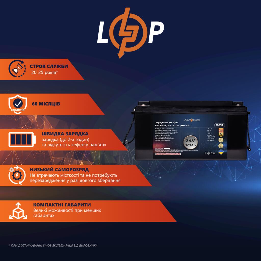 Аккумулятор LP LiFePO4 для ИБП 24V (25,6V) - 202 Ah (5171Wh) (BMS 60A) пластик - Изображение 2