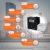 Комплект резервного живлення для котла LogicPower ДБЖ + мультигелева батарея (UPS W500 + АКБ MG 480W) - Зображення 3