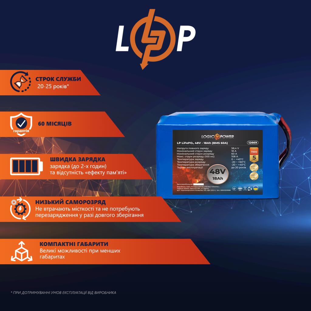 Аккумулятор LP LiFePO4 48V - 18 Ah (BMS 60A) - Изображение 2