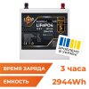 Аккумулятор LP LiFePO4 12V (12,8V) - 230 Ah (2944Wh) (BMS 150A/75А) металл для ИБП - Изображение 1