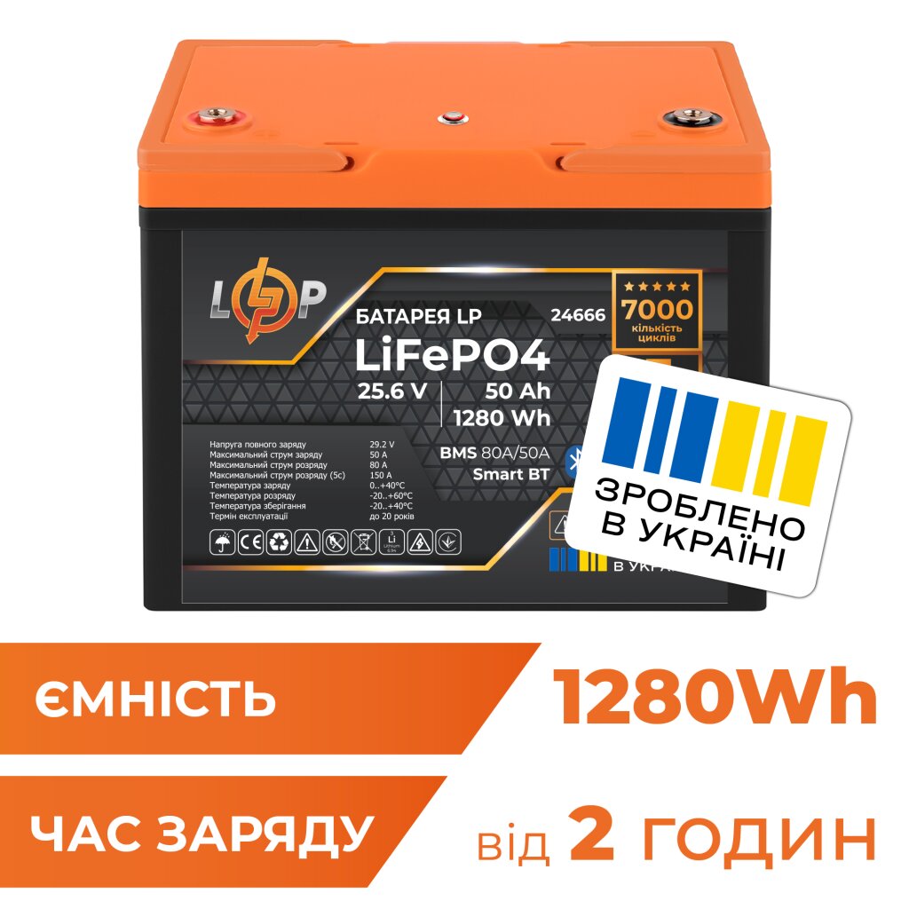 Акумулятор LP LiFePO4 25,6V - 50 Ah (1280Wh) (BMS 80A/50А) пластик Smart BT - Изображение 1