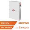 Акумулятор LP LiFePO4 51,2V - 100 Ah (5120Wh) (BMS JK 100A/50А) W RS485/CAN WH - Зображення 3