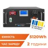 Акумулятор LP LiFePO4 48V (51,2V) - 100 Ah (5120Wh) (Smart BMS 100A) с LCD RM - Изображение 1