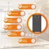 Система резервного питания LP Autonomic Ultra FW 3500W (АКБ 5200Wh) Графит мат - Изображение 2