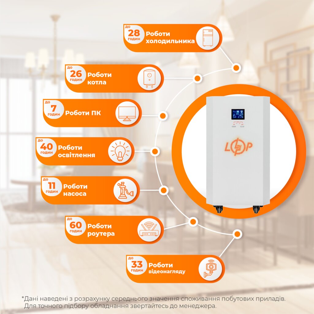 Система резервного живлення LP Autonomic Basic FW 1000W (АКБ 3600Wh) Білий мат - Изображение 2