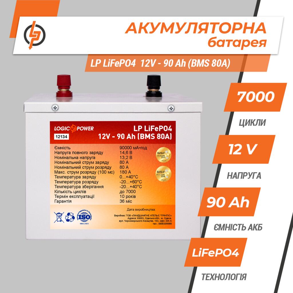 Акумулятор LP LiFePO4 12V (12,8V) - 90 Ah (1152Wh) (BMS 80A/40A) металл - Зображення 2