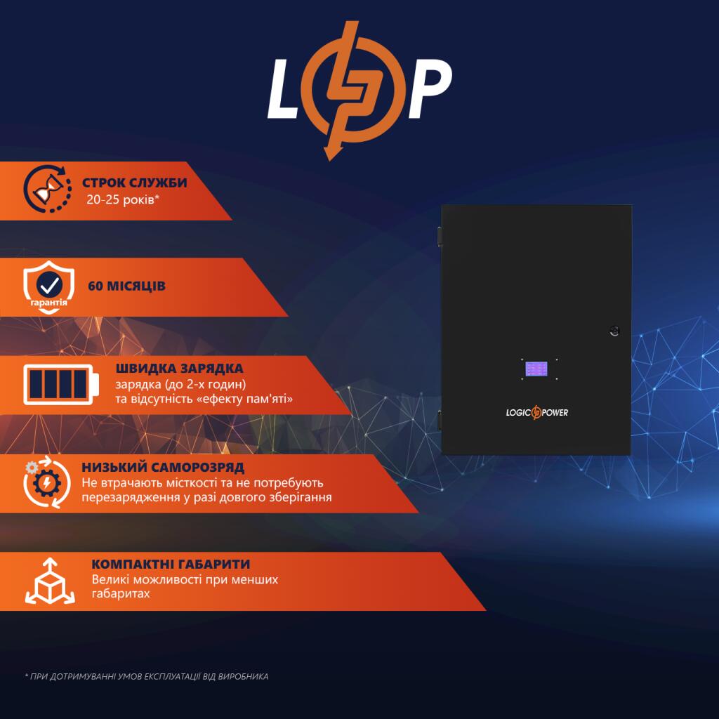Аккумулятор LP LiFePO4 48V (51,2V) - 202 Ah (10342Wh) (BMS 200A) (LP Bank Energy W200) - Изображение 2