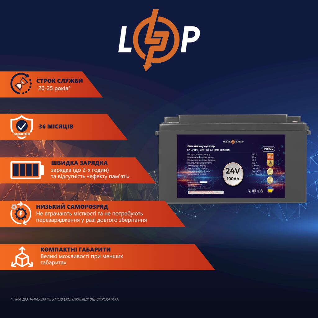 Акумулятор LP LiFePO4 24V - 100 Ah (BMS 60A/30А) пластик - Зображення 2