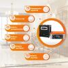 Комплект резервного питания LP(LogicPower) ИБП + литиевая (LiFePO4) батарея (UPS В1500 + АКБ LiFePO4 4096W) - Изображение 1