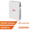 Аккумулятор LP LiFePO4 51,2V - 100 Ah (5120Wh) (BMS JK 100A/50А) W RS485/CAN WH - Изображение 3