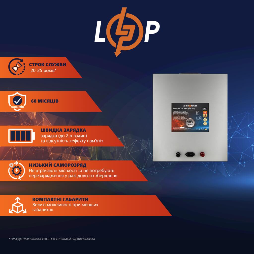 Акумулятор LP LiFePO4 48V (51,2V) - 90 Ah (4608Wh) (BMS 80A) металл - Зображення 2