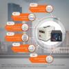Комплект резервного живлення для котла ДБЖ + літієва (LiFePO4) батарея (UPS B1500VA + АКБ LiFePO4 1500W) - Зображення 2