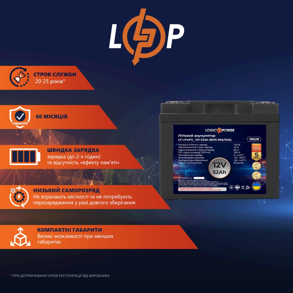 Аккумулятор LP LiFePO4 12V (12,8V) - 52 Ah (665Wh) (BMS 80A/40А) пластик - Изображение 2