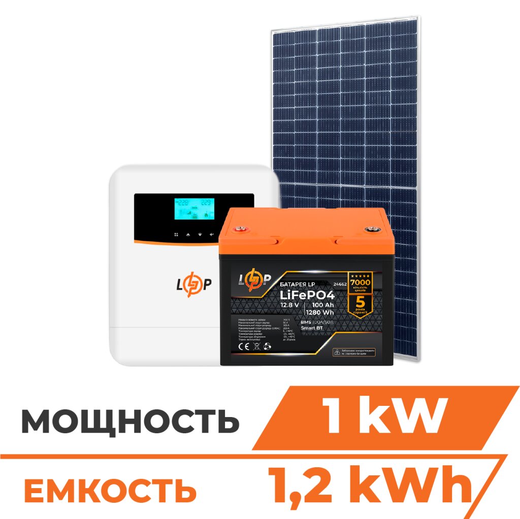 Комплект СЭС 1kW АКБ1,2kWh (литий)100 Ah Премиум - Изображение 1