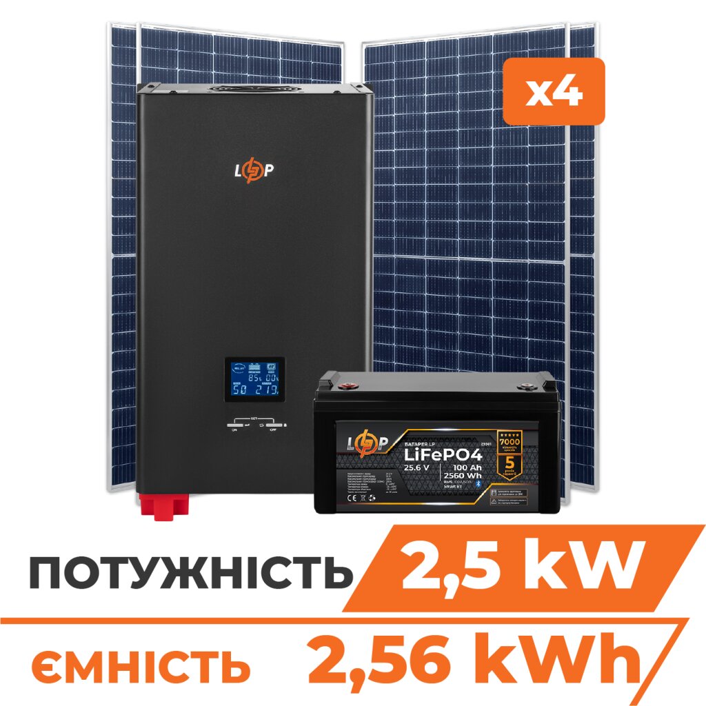 Комплект СЕС 2.5kW АКБ 2.56kWh (літій) 100 Ah Преміум (без комплектуючих) - Изображение 1