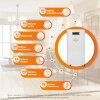 Система резервного живлення LP Autonomic Ultra FW 3500W (АКБ12000Wh) Білий мат - Изображение 2